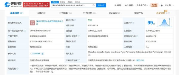 场外配资公司 美团旗下深圳龙珠股权投资基金经营异常