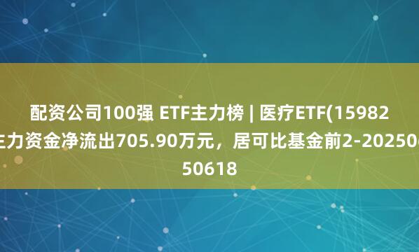 配资公司100强 ETF主力榜 | 医疗ETF(159828)主力资金净流出705.90万元，居可比基金前2-20250618